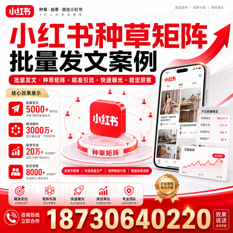 鄂尔多斯小红书种草矩阵批量发文案例