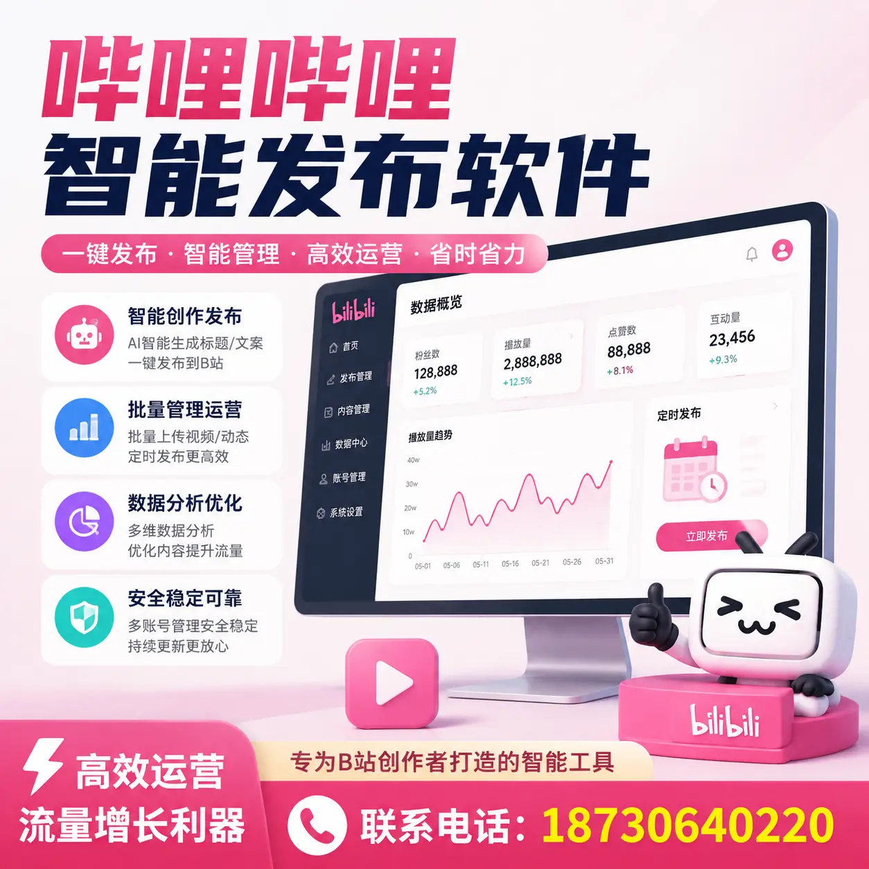 如何评估哔哩哔哩智能发布软件的ROI？鄂尔多斯 企业必读